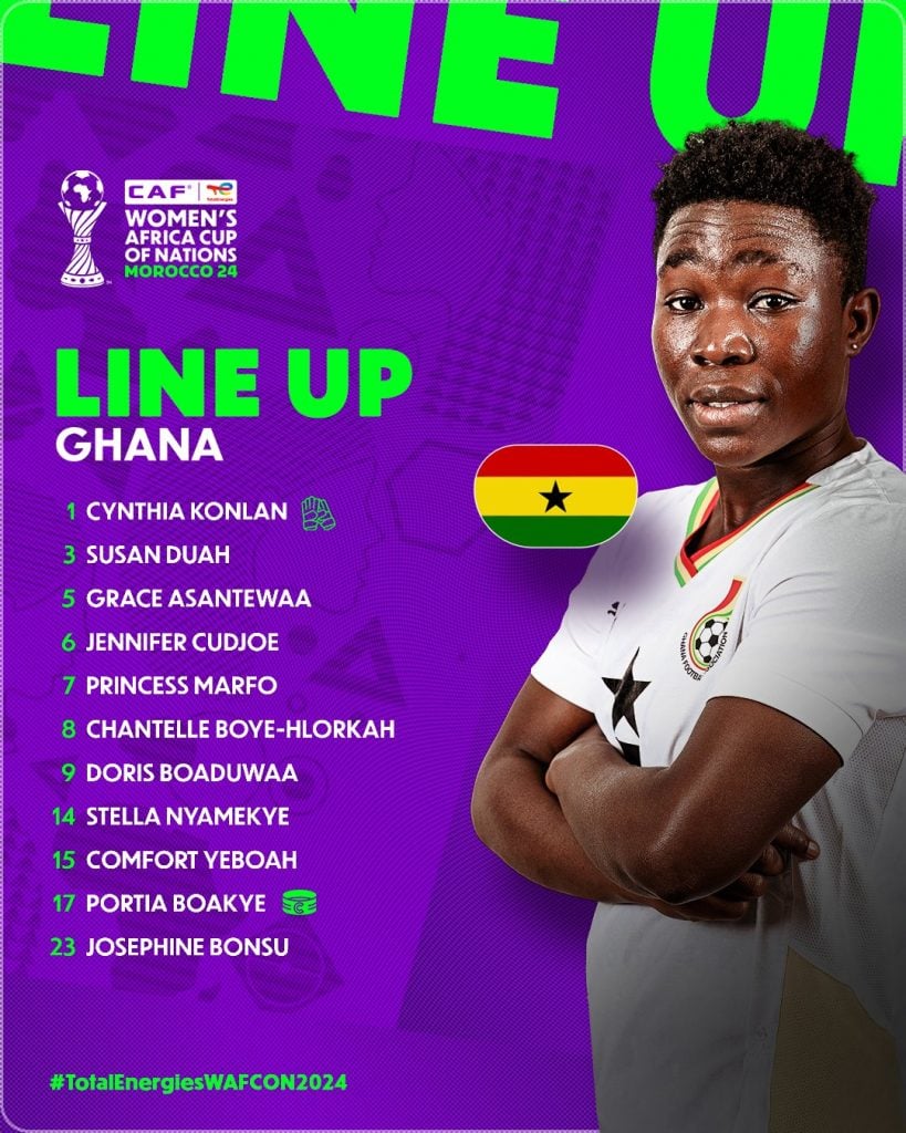 Compo Ghana contre Algérie féminin