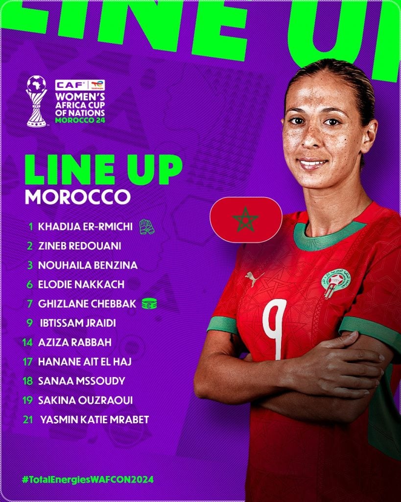 Compo Maroc féminin contre Ghana