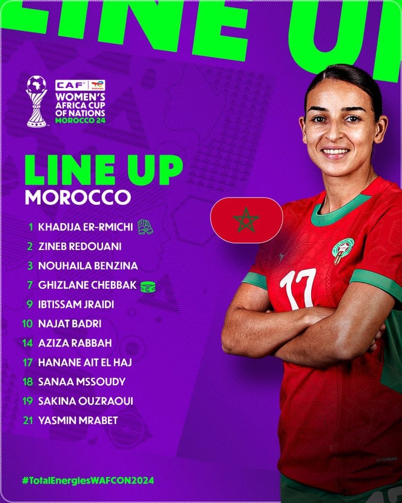 Compo Maroc féminin contre Nigeria