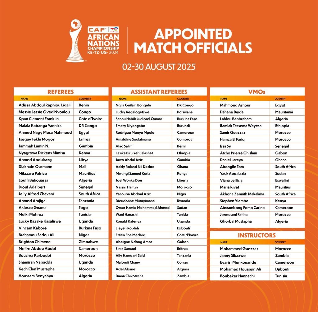 CHAN 2025, arbitre