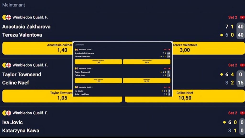 Parier sur les meilleurs match avec code Betclic en Cote d'Ivoire.