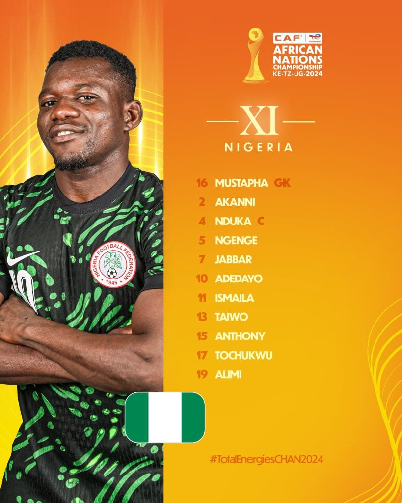 Compo Nigeria A’ contre Sénégal A’ CHAN 2025