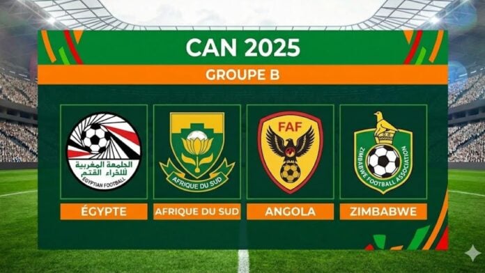 CAN 2025 Groupe B CAN 2025 Groupe B